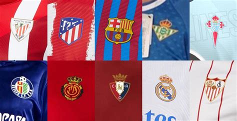 2021 22 La Liga Kit Overview All Leaked Released Kits Footy Headlines