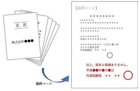 古物商許可申請における「定款」の準備 古物商許可 完全マニュアル