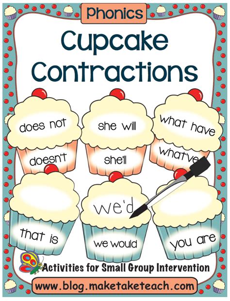 Printable Contractions Poster