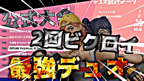 【超神回】公式大会でエンジョイしながらもアジア100位以内入っていくデュオ大会がやばすぎた！！！！ Youtube