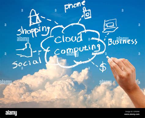 Hand Drawing Cloud Computing Concept And Application Diagram On The