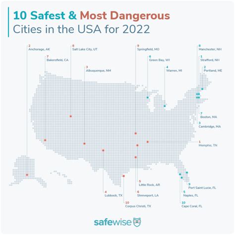 Safest Cities In Us 2024 List Dode Nadean