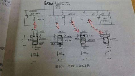 梁的标注图解怎么看 图库 五毛网