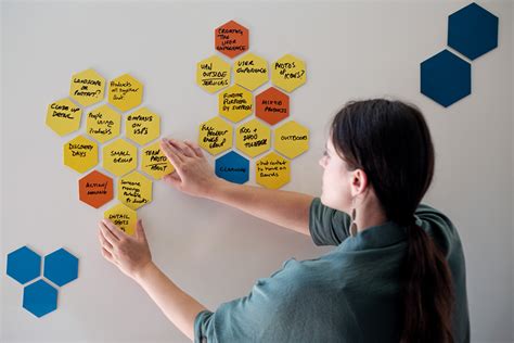 Visual Thinking Logovisual Ltd