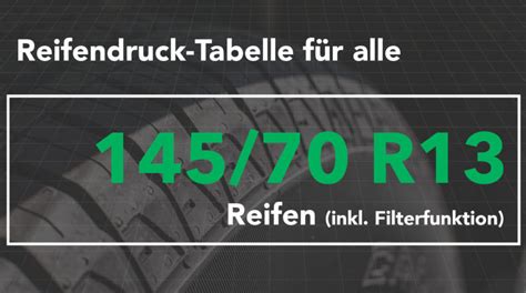 Reifendruck für 145 70 R13 Reifen Tabelle Sommer Winter Allwetter