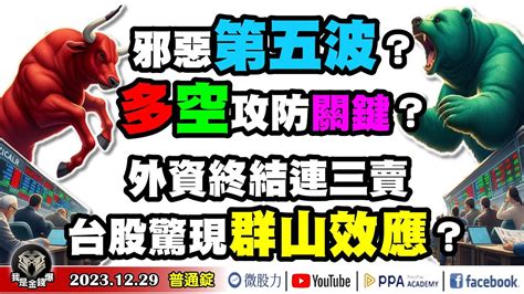 股市邪惡第五波？多空攻防關鍵？外資終結連三賣！台股驚現群山效應？《我是金錢爆》普通錠 20231229 大k曾煥文阿斯匹靈廖祿民