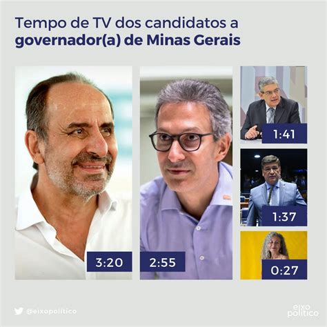 Eixo Pol Tico On Twitter Hor Rio Eleitoral Minas Minutos E