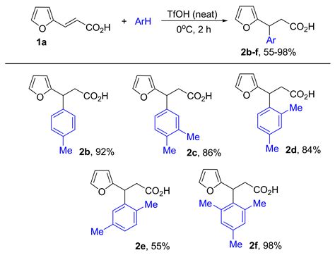 Molecules Free Full Text Synthesis Of 3 Aryl 3 Furan 2 Yl