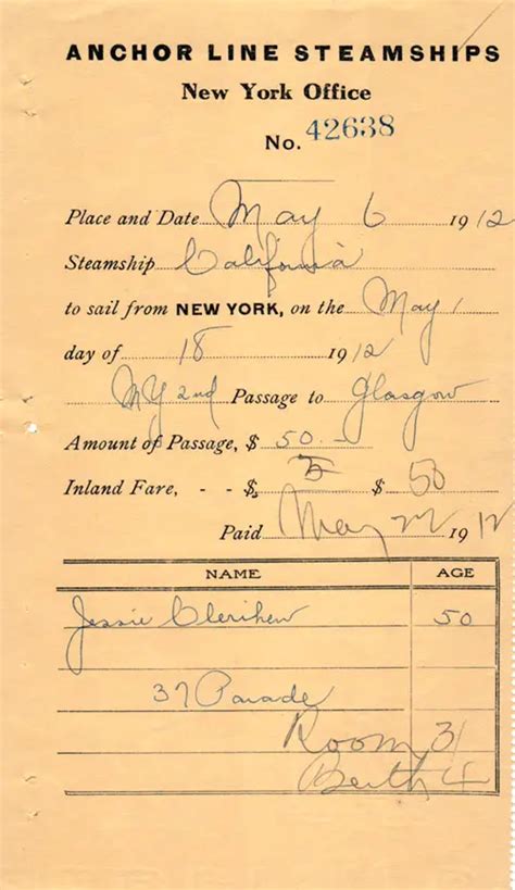 Ss California Passage Receipt May Gg Archives