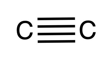 I present you the quadruple C-C bond: two sigma bonds (between two non ...