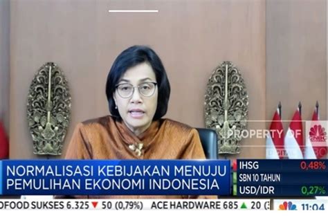 Pemerintah Terapkan Defisit Fiskal Maksimal 3 Dari PDB Pada APBN 2023