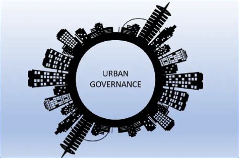 Challenges Of Urban Government Issues And Approaches Planning Tank