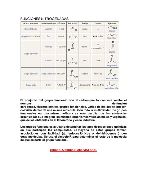 Funcion Quimica Y Grupos Funcionales Pdf