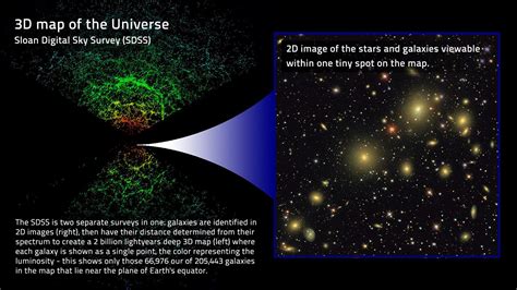 Gravity And Energy Multiwavelength Astronomy