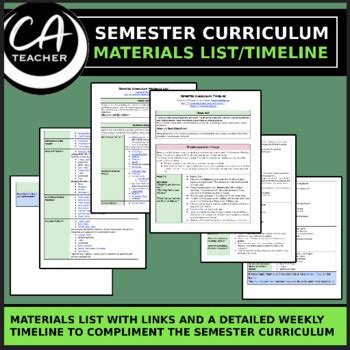 Materials List And Timeline For Drawing And Painting Full Semester