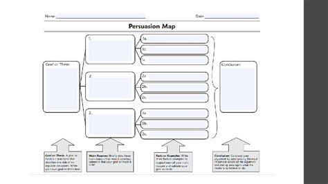 Persuasive Essay Map Graphic Organizer Telegraph