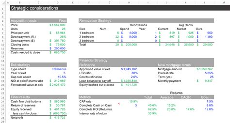 Multifamily Property Analyzer Spreadsheet Template