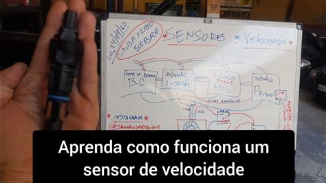 APRENDA COMO FUNCIONA UM SENSOR DE VELOCIDADE YouTube