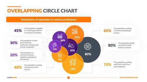 Image Result For Two Overlapping Circles Images Pie Chart Circle Hot Sex Picture