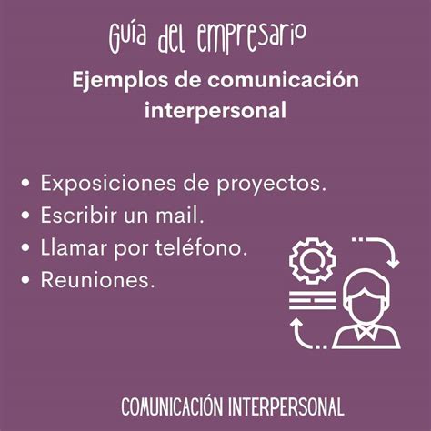 Comunicación Interpersonal ¿qué Es Tipos Y Ejemplos