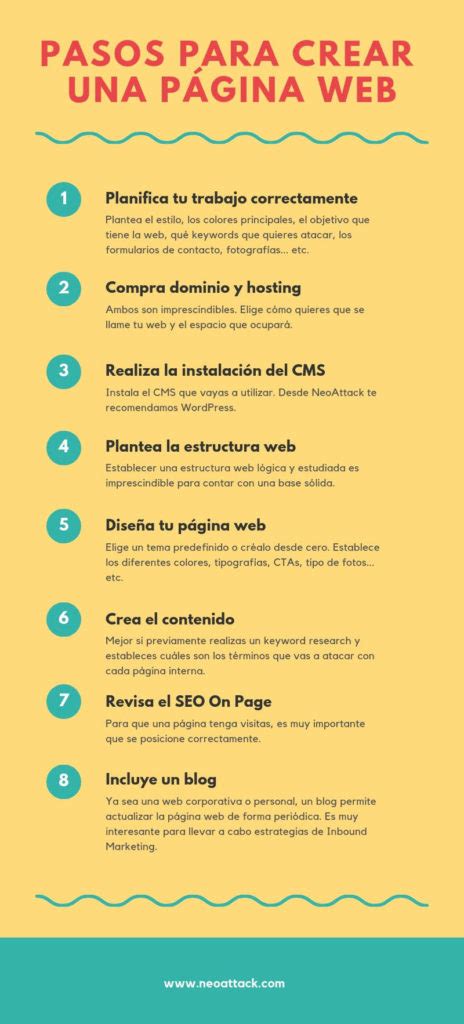 Guía Cómo Crear una Página Web en 8 pasos imprescindibles