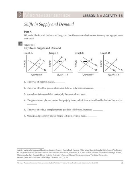 PDF UNIT 2 Microeconomics LESSON 3 ACTIVITY 15 Mrzittlesclassroom