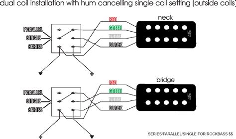 Warwick Rockbass Streamer Wiring Diagram Wiring Diagram