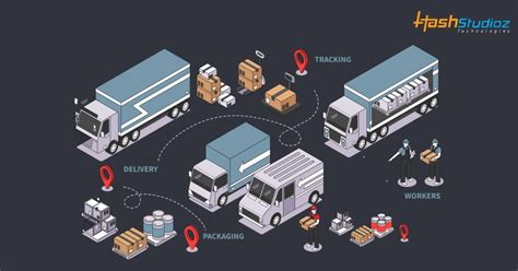 How Iot Is Transforming The Transportation And Logistics Sector