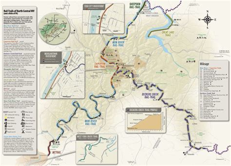 Ma And Pa Trail Map - Mount Snow Trail Map