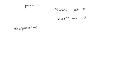 SOLVED Determine The Miller Indices For The Shaded A Plane Shown Below