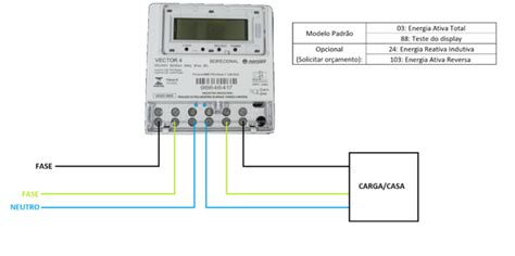 Medidor de energia bifásico Bidirecional Nansen Vector 4 120A