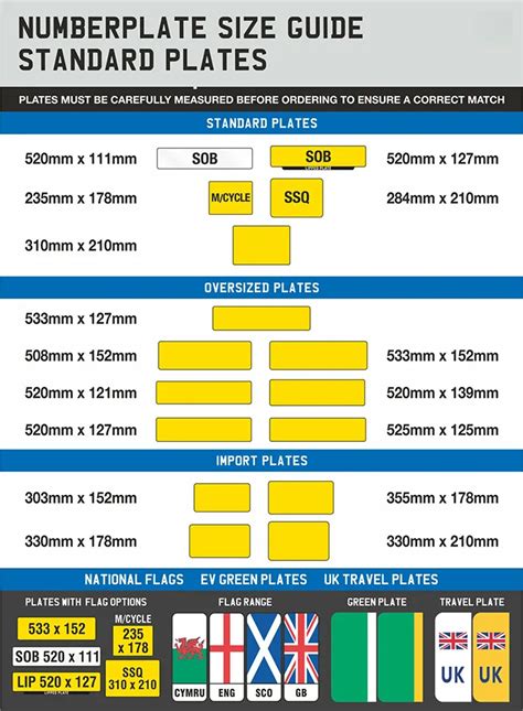 D Gel Acrylic Number Plates Laser Plates