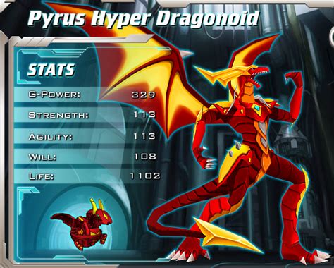 Image - Pyrus Hyper Dragonoid.png - Bakugan Wiki - Characters, Dragonoids, Mechtogan, and more