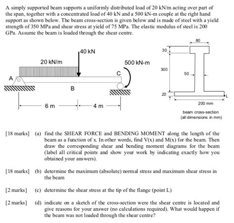 Solved A Simply Supported Beam Supports A Uniformly