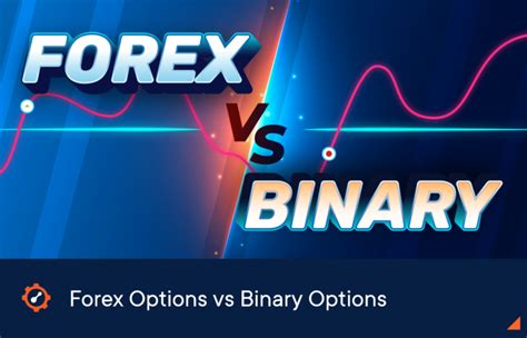 Forex Options Vs Binary Options