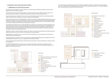 Arquitectura Forma Y Funci N Ppt