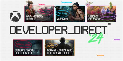 Xbox Developer Direct Todos Los Anuncios