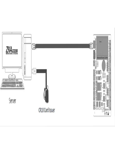 Zkteco Cr Mf Enrolador De Tarjetas Mifare Mhz Usb Rafha