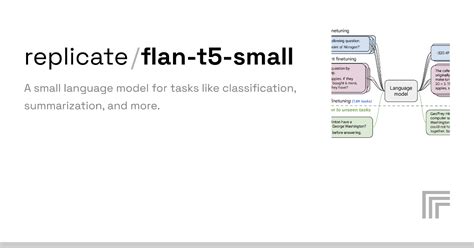 Examples Replicate Flan T5 Small Replicate