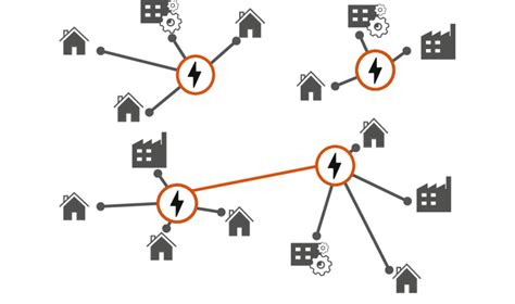 3 Decentralised Energy System Source Designed By The Authors Download Scientific Diagram