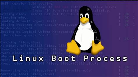 Demystifying The Linux Bootstrap Process A Technical Deep Dive By