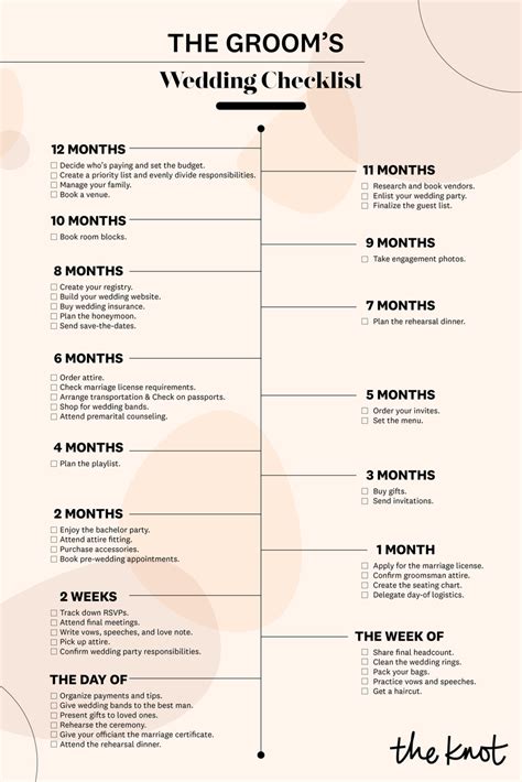 The 12 Month Groom Wedding Checklist For Smooth Planning