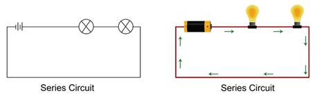 Basic Series Circuit Diagram