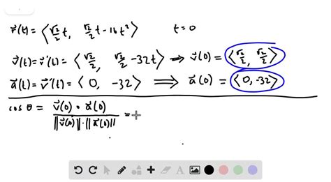 Solved T Is The Position Of A Particle In Space At Time T Find The