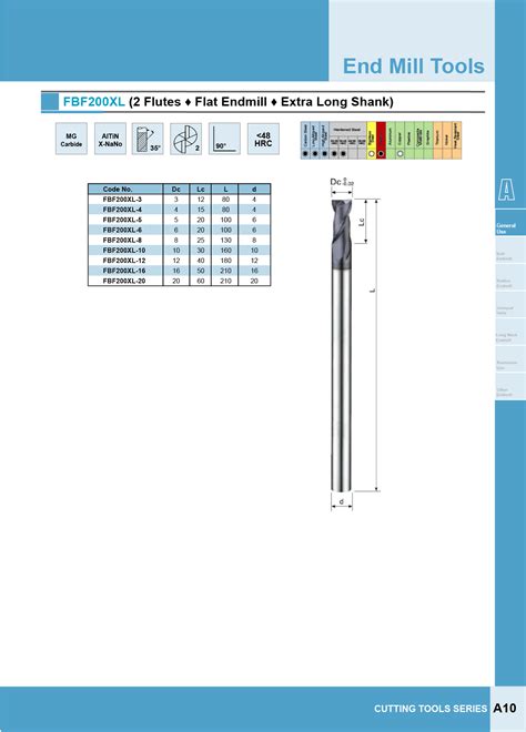 Ten Soon Machine Tools Inc Flutes Flat Endmill Extra Long Shank