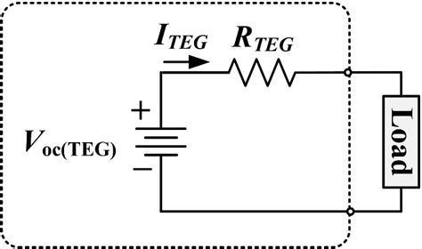 Simplified Equivalent Circuit Of A Teg Download Scientific Diagram