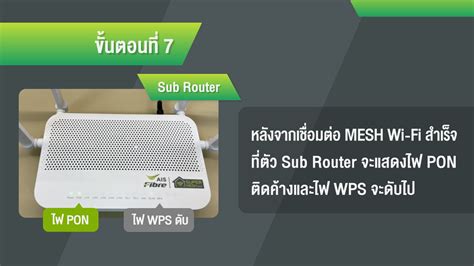 แนะนำวิธีติดตั้ง Sub Router Mesh Wi Fi รุ่น Hg8245w5