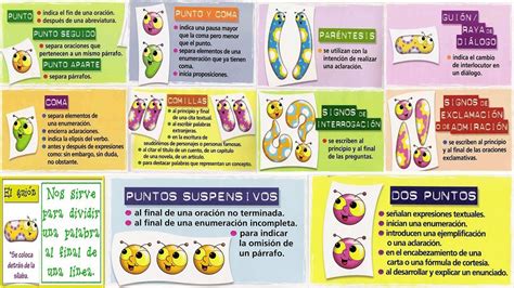 10 Ejemplos De Signos De Puntuacion Coleccion De Ejemplo Images