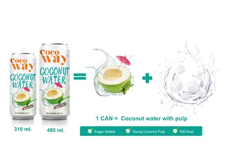 Cocoway A Natural Way To Refresh Yourself