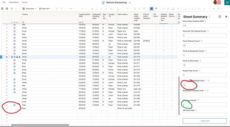 Countif Formula Calculating A Checkbox Column Incorrectly Smartsheet 6800 Hot Sex Picture